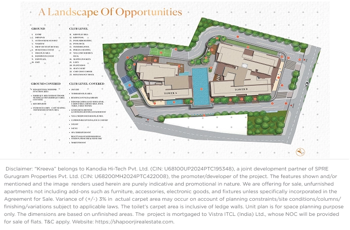 Master Layout plan
